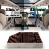 Egreat Carbon Air Filter for Mercedes Benz GLE-1