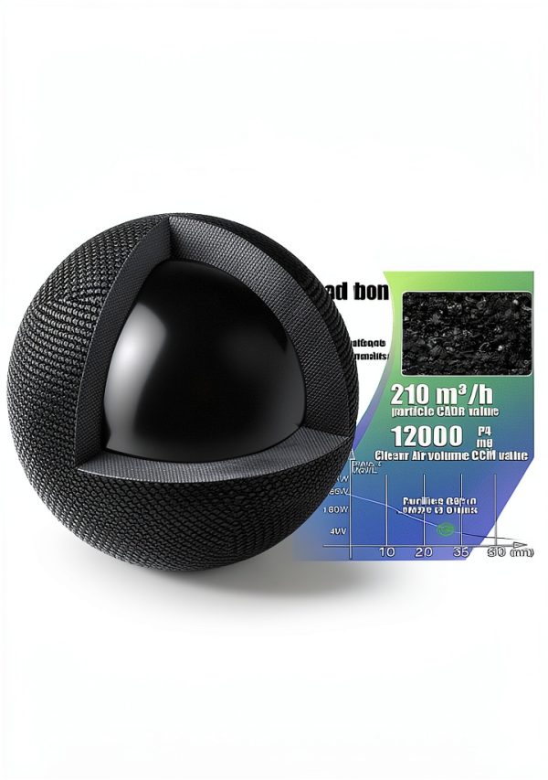 Egreat Carbon Air Filter for Mercedes Benz GLE-2